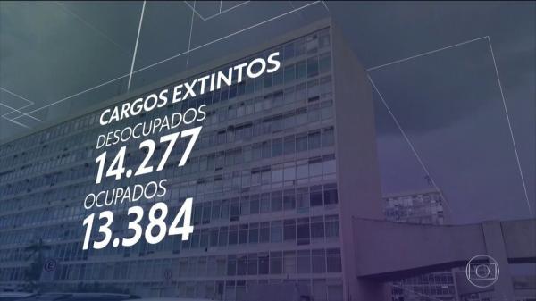 Decreto do governo extingue mais 14 mil cargos e proíbe concursos para lista de outros(Imagem:Reprodução/TV Globo)