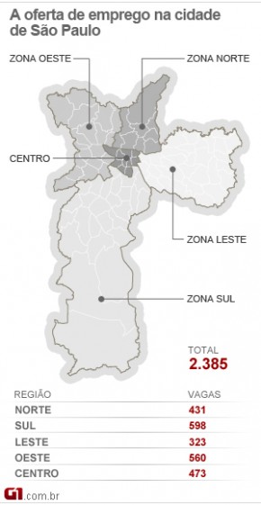 Mapa de empregos de São Paulo(Imagem:Arte/G1)