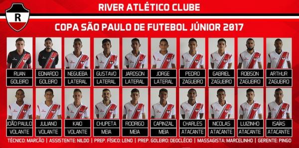 Escalação River-PI para Copinha.(Imagem:Divulgação)