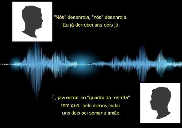 Áudios mostram presos da Operação Codinomes comentando sobre crimes de roubo, tráfico e homicídio(Imagem:Divulgação/SSP-PI)