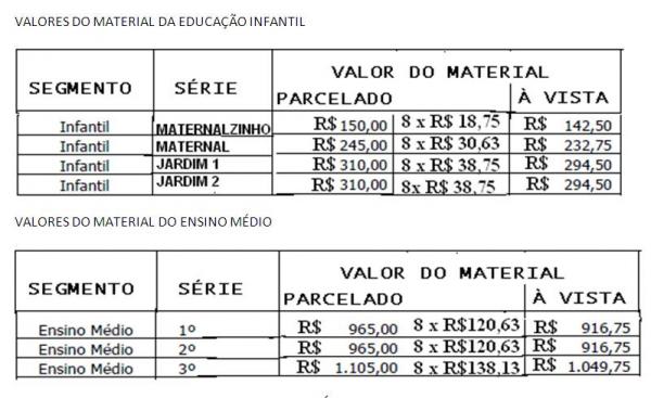 ESCOLA PEQUENO PRÍNCIPE ? MATRÍCULAS ABERTAS DO MATERNALZINHO AO ENSINO MÉDIO(Imagem:EPP)