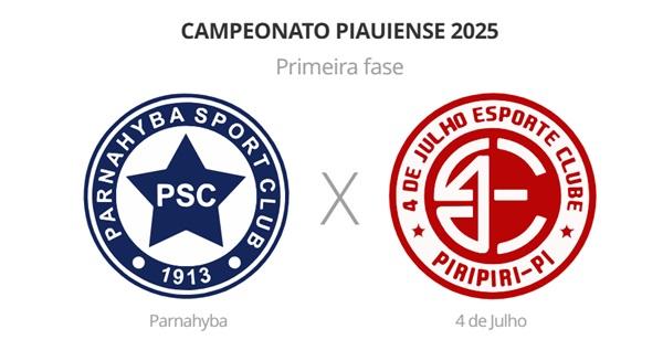 Campeonato Piauiense 2025(Imagem:Reprodução)