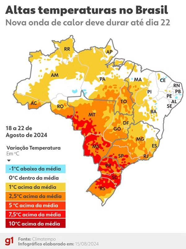 Nova onda de calor deve atingir principalmente o Centro-Sul do país. (Imagem:Arte/g1)