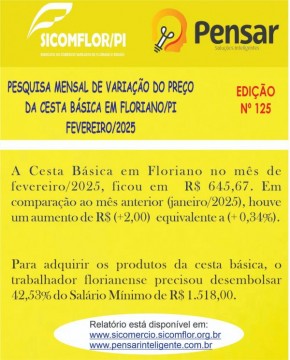 Cesta básica em Floriano apresenta aumento de 0,34% em fevereiro de 2025.(Imagem:Divulgação)