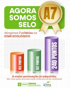 Floriano conquista selo A em certificação ambiental pelo quarto ano consecutivo com pontuação recorde.(Imagem:Reprodução/Instagram)