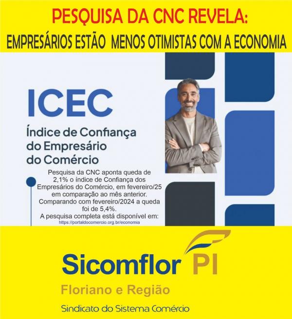 SICOMFLOR divulga pesquisa da CNC sobre o Índice de Confiança dos Empresários do Comércio (ICEC)(Imagem:Divulgação)