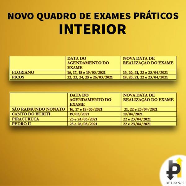 Detran remarca exames práticos para obtenção da CNH em todo o Piauí; veja datas.(Imagem: Reprodução)