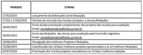 Confira o cronograma completo(Imagem:Divulgação)