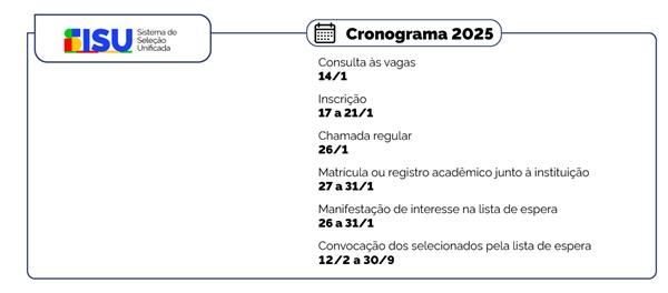 Cronograma SISU(Imagem:Reprodução)