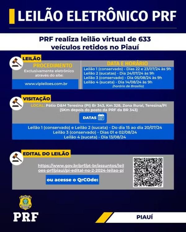 PRF abre visitação para mais 633 veículos e sucatas que serão leiloados no Piauí; saiba como participar.(Imagem:Reprodução)