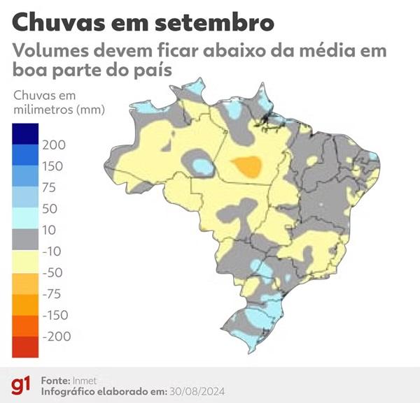 Chuvas previstas para setembro(Imagem:Arte/g1)