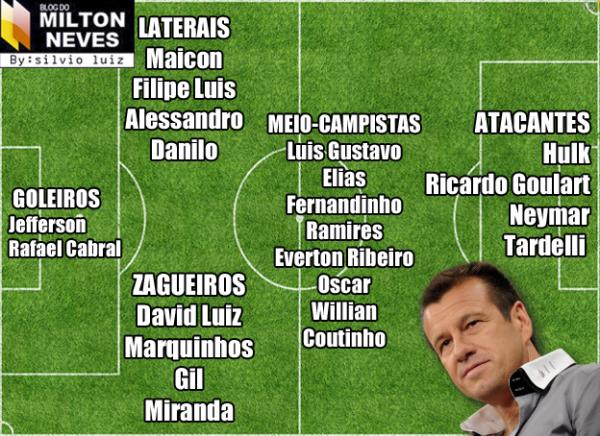 Com duas novidades, Dunga convoca para jogos contra Argentina e Japão