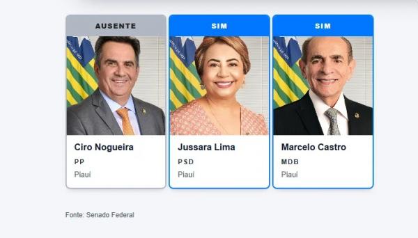 Senado aprova projeto que garante aposentadoria a agentes de saúde
