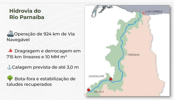 Obras para ampliar a capacidade da Hidrovia do Parnaíba começam em 2026