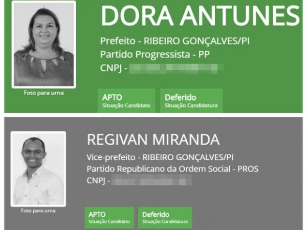 Candidatos a prefeito, vice e vereador são presos por compra de voto no PI