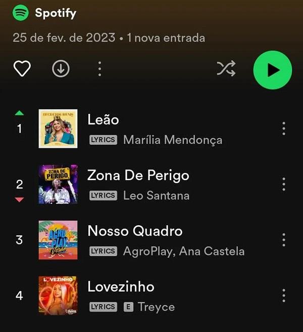 Mar&iacute;lia Mendon&ccedil;a lidera paradas do Spotify.(Imagem:Reprodu&ccedil;&atilde;o)