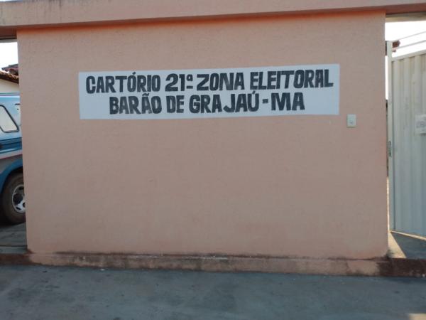 Cartório eleitoral de Barão de Grajaú faz última conferência para as Eleições 2020