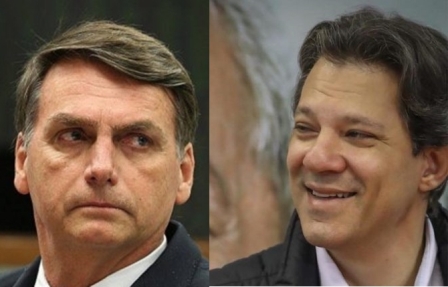 Haddad alcança 56% dos votos no Piauí, Bolsonaro 14% e Ciro 9%, diz Opinar