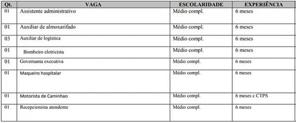 Vaga para pessoas com defic&ecirc;ncia em Teresina.(Imagem: Divulga&ccedil;&atilde;o/Sine)