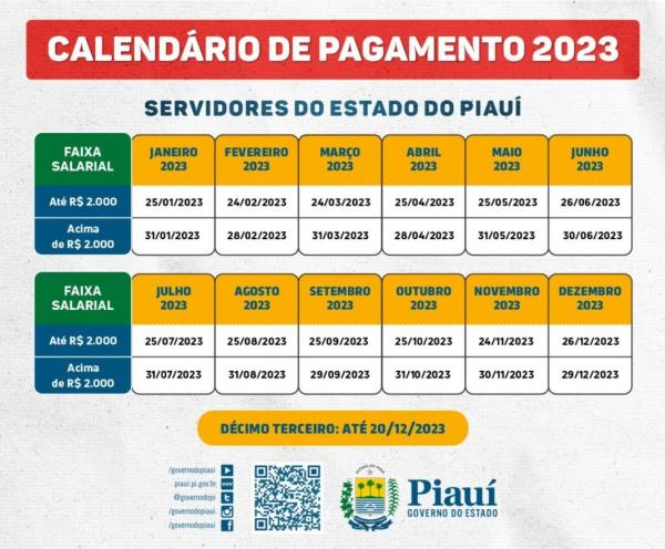 Governo do Piauí garante pagamento do 13º salário até o dia 20 de dezembro