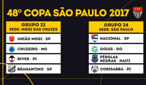 Definidos jogos de River e Cori-Sabbá na Copa São Paulo de Futebol Júnior 2017