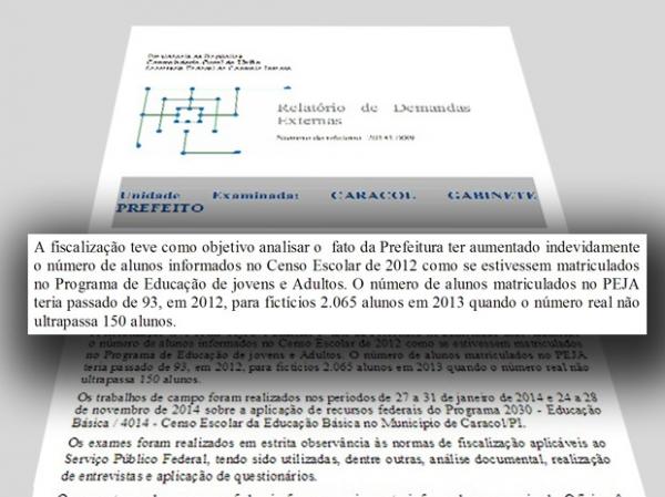 Prefeitura do PI criou mais de 2 mil alunos fantasmas, aponta fiscalização
