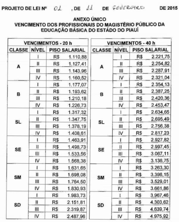Projeto(Imagem:Reprodu&ccedil;&atilde;o)