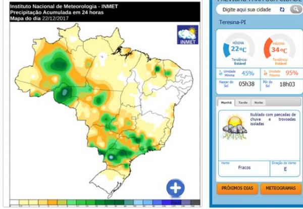 Região Norte do Piauí registrou chuva de até 30 milímetros nesta sexta
