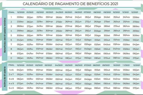 INSS divulga calend&aacute;rio de pagamentos de benef&iacute;cios em 2021.(Imagem:Divulga&ccedil;&atilde;o)