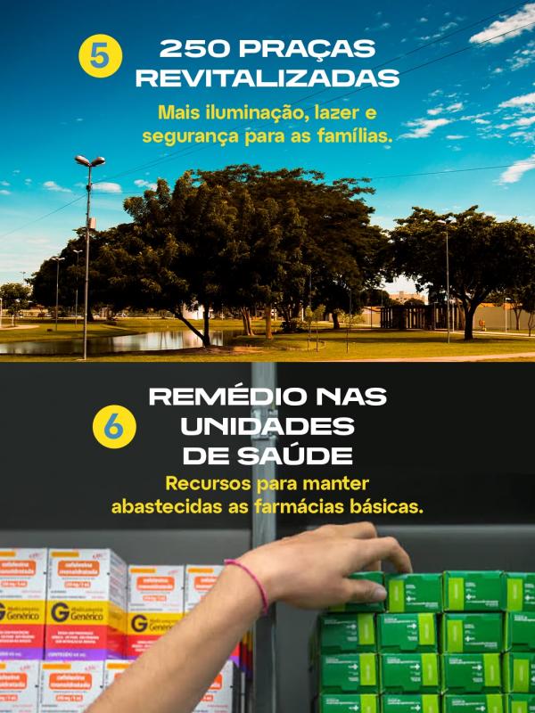 Ciro Nogueira apresenta 11 metas para Teresina, que vão transformar a vida das pessoas.(Imagem:Ascom)