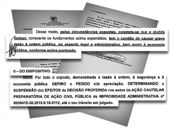 Justiça suspende liminar que pedia bloqueio de bens de prefeito no PI