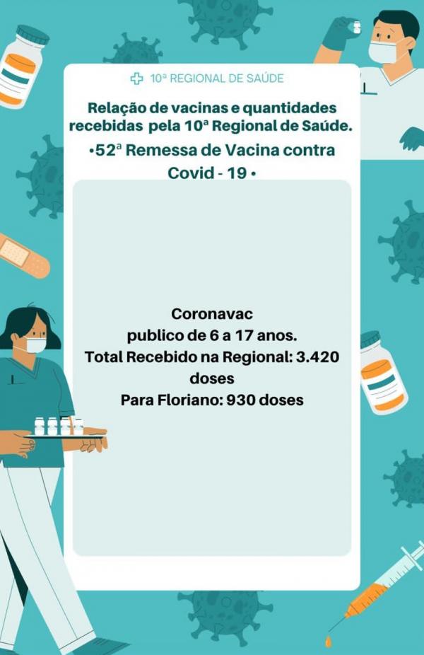 Floriano recebe 930 doses de vacina contra a Covid-19