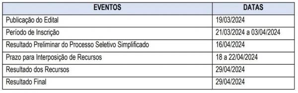 TCE Piauí lança edital para seleção de estagiários; bolsa no valor de R$ 1.412(Imagem:Divulgação)
