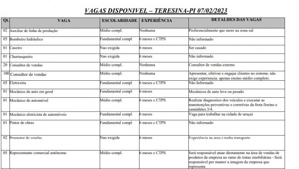 VAGAS AMPLA CONCORR&Ecirc;NCIA(Imagem:Reprodu&ccedil;&atilde;o)