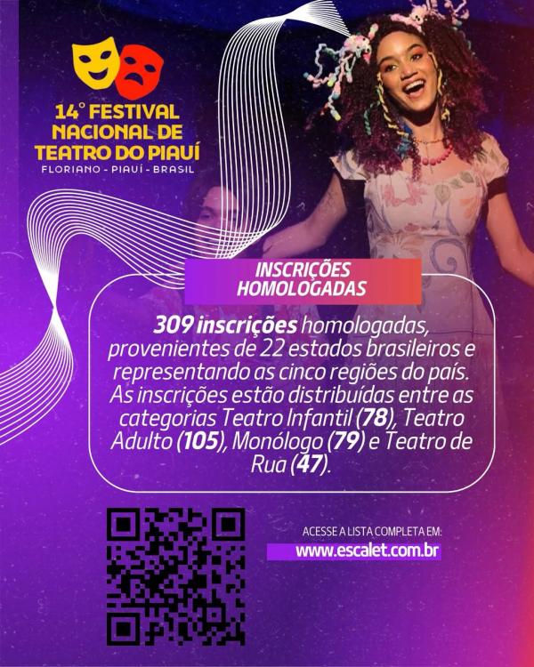 Festival Nacional de Teatro do Piauí homologa mais de 300 inscritos de 22 estados