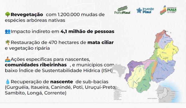 Obras para ampliar a capacidade da Hidrovia do Parna&iacute;ba come&ccedil;am em 2026(Imagem:Divulga&ccedil;&atilde;o)