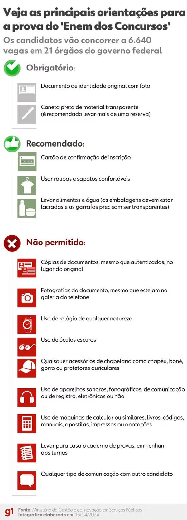 Confira as principais orienta&ccedil;&otilde;es para a prova do 