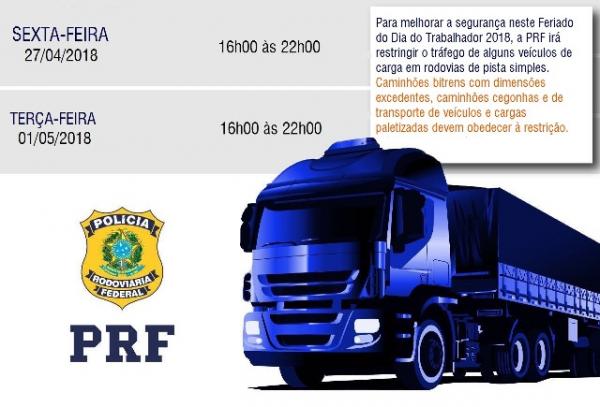 PRF realiza Operação Dia do Trabalhador até a próxima terça-feira