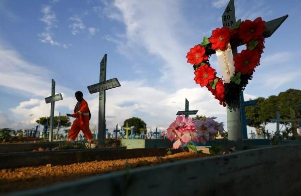Piauí registra 6 mortes por Covid nas últimas 24 horas e chega a 7.908 vítimas da doença