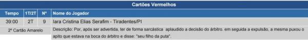 &Aacute;rbitro relata xingamento de atleta ap&oacute;s expuls&atilde;o de campo.(Imagem:Divulga&ccedil;&atilde;o)