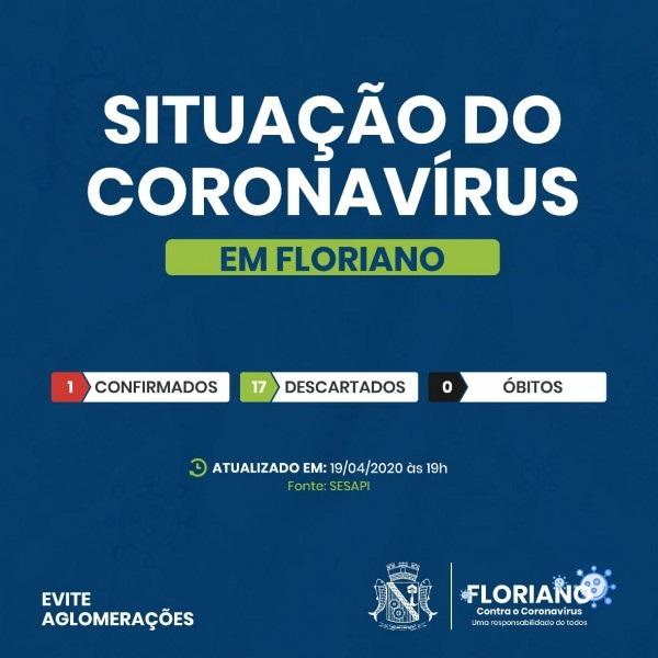 Profissional da saúde é o 1° caso de COVID-19 em Floriano