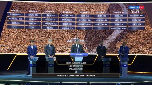 Conmebol sorteia confrontos e grupos da Libertadores 2020(Imagem:Reprodu&ccedil;&atilde;o)