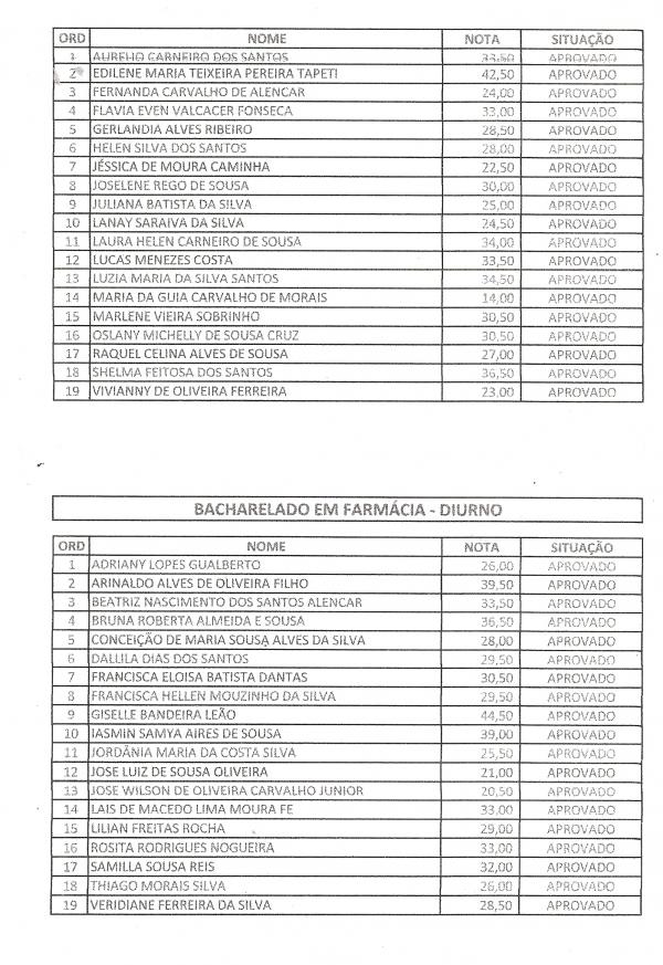 Vestibular FAESF(Imagem:Divulga&ccedil;&atilde;o)