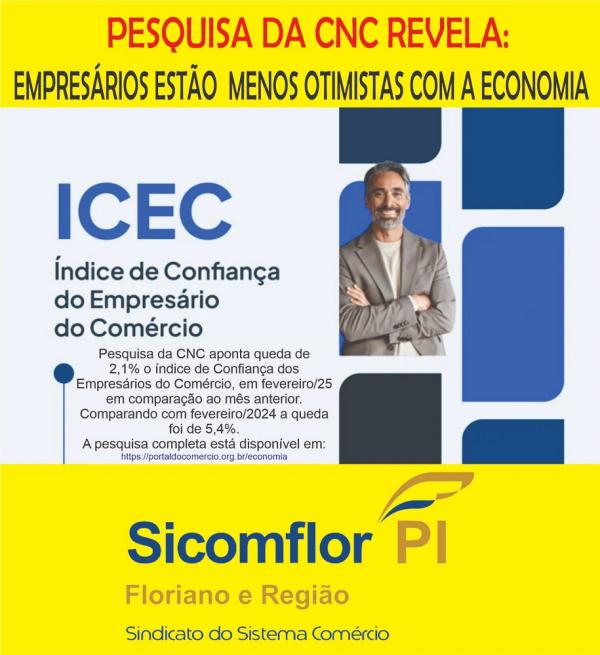SICOMFLOR divulga pesquisa da CNC sobre o Índice de Confiança dos Empresários do Comércio (ICEC)