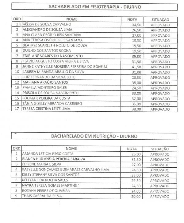 Vestibular FAESF(Imagem:Divulga&ccedil;&atilde;o)