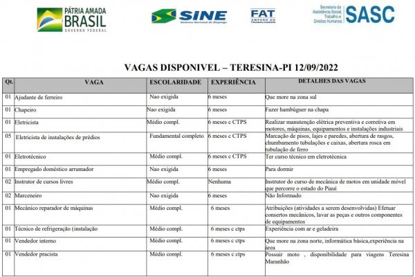 quadro de vagas completo(Imagem:Divulga&ccedil;&atilde;o)