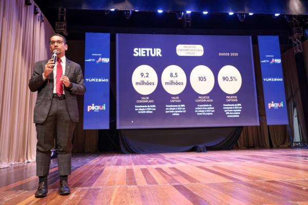 Conexão Turismo reforça integração, inovação e apresenta balanço das ações do setor no Piauí