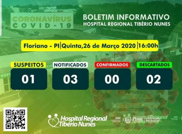 Hospital Tibério Nunes emite Nota Oficial sobre resultados negativos dos casos suspeitos de COVID-19