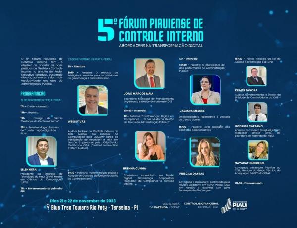 Transformação Digital é tema do 5º Fórum Piauiense de Controle Interno