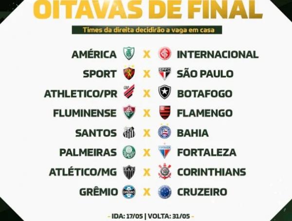 Copa do Brasil: confira os confrontos dos clubes que disputam torneio(Imagem:Divulga&ccedil;&atilde;o)